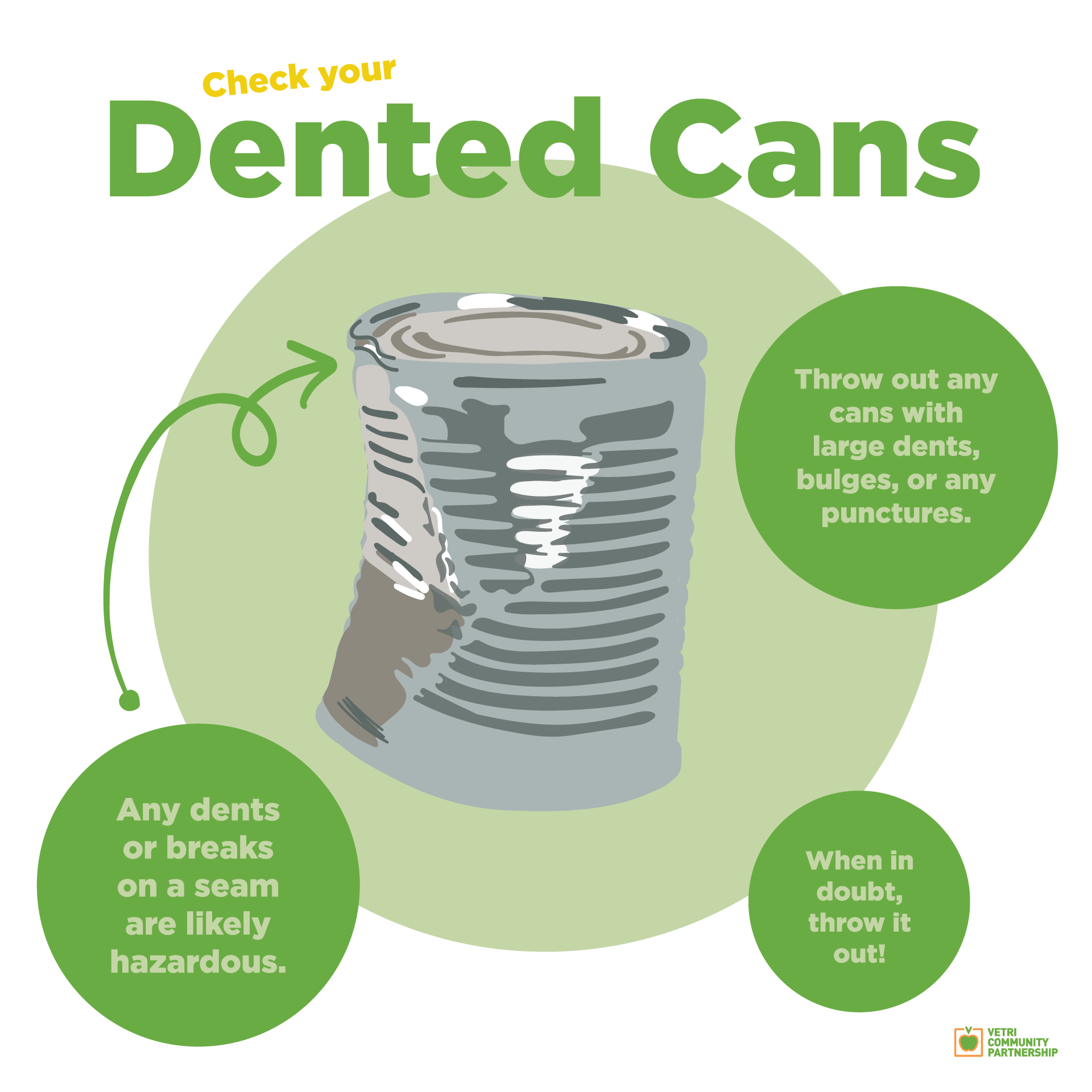 5 Facts about Canned Foods and their Benefits - KC Our Health Matters