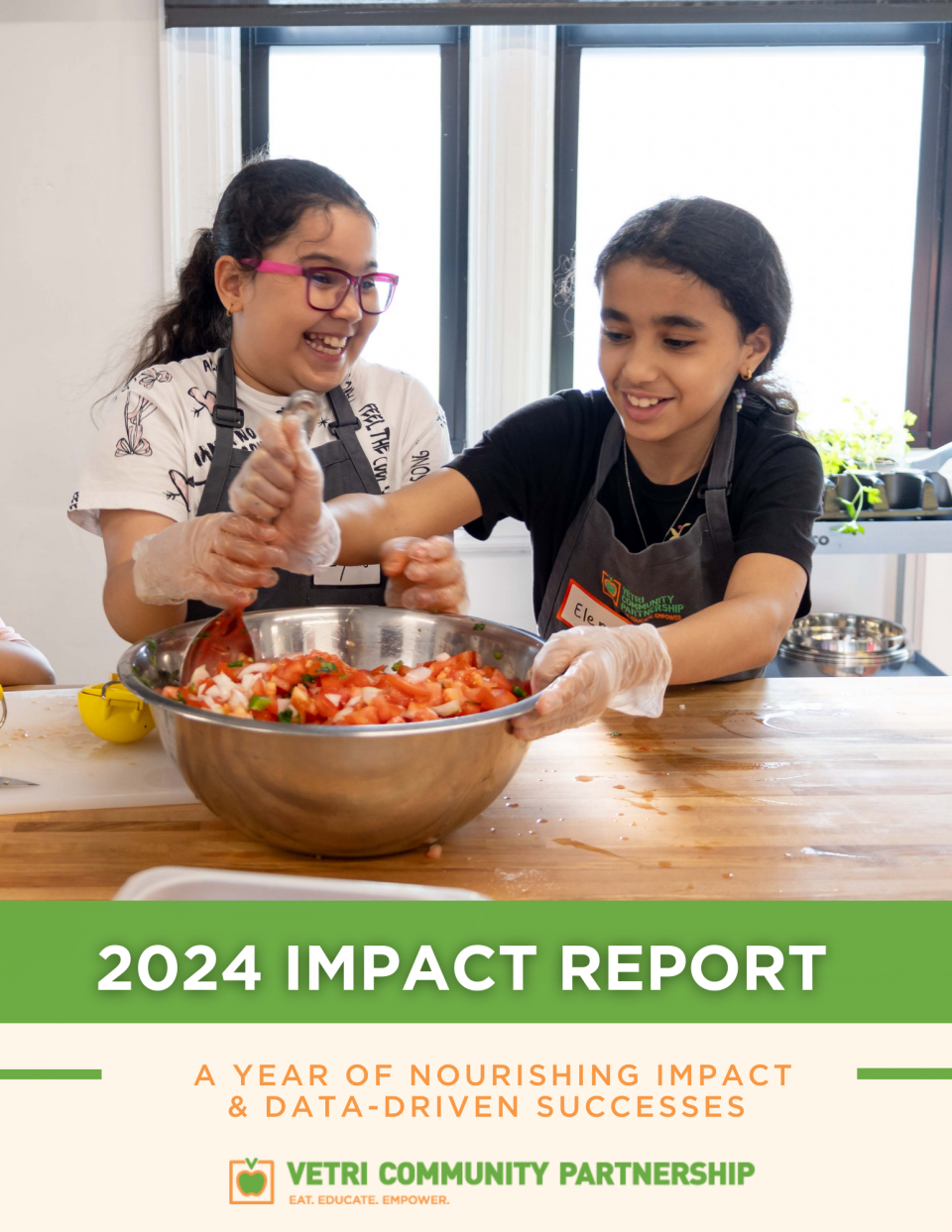 2024 Impact Report